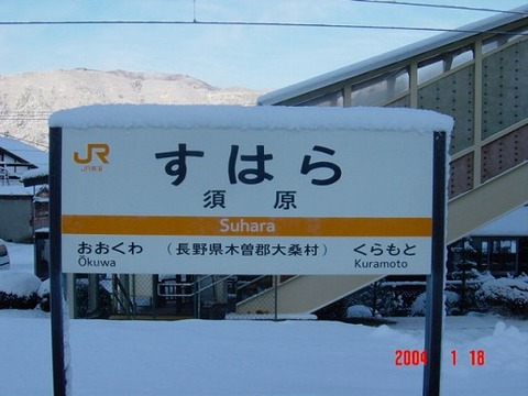 suhara