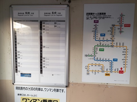 oe_timetable_fare