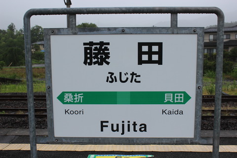 fujita