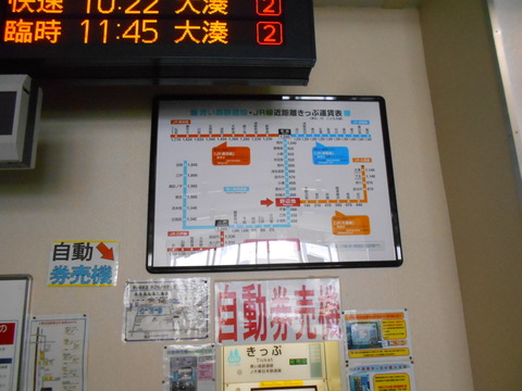 noheji_fare