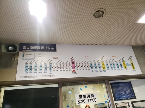 bifuka_fare