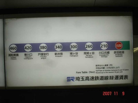 akabaneiwabuchi_fare_SR