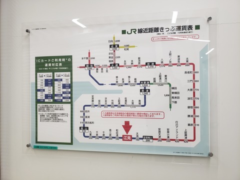 emi_fare