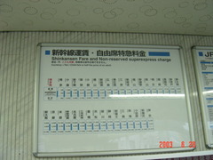hakataminami_fare