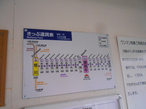 bibaushi_fare