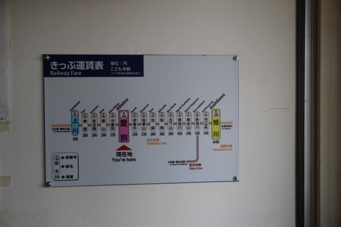 aibetsu_fare