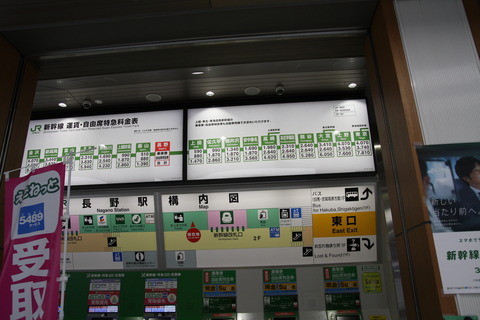 nagano_shinkansen_fare