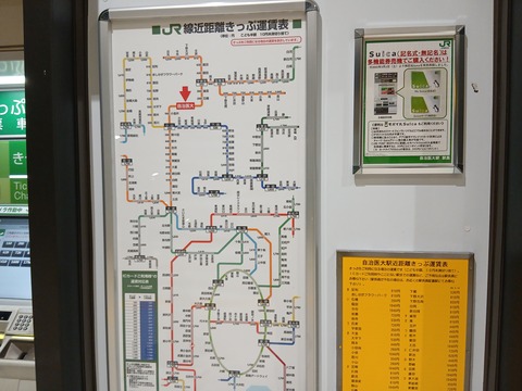 jichiidai_fare