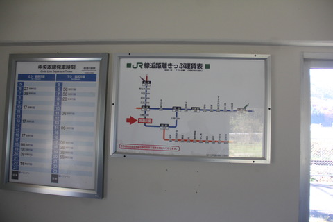 shinanokawashima_fare