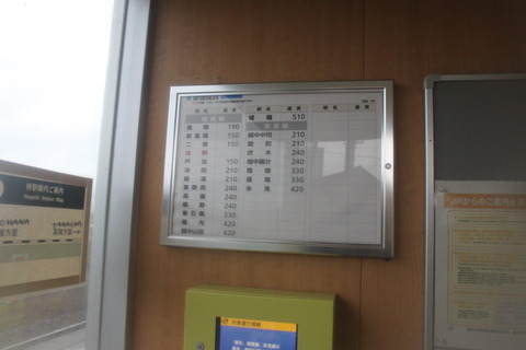 hayashi_fare