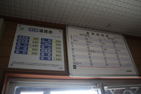 nunobe_timetable_fare