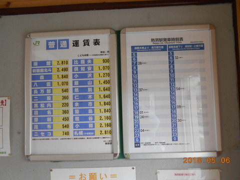 neppu_timetable_fare