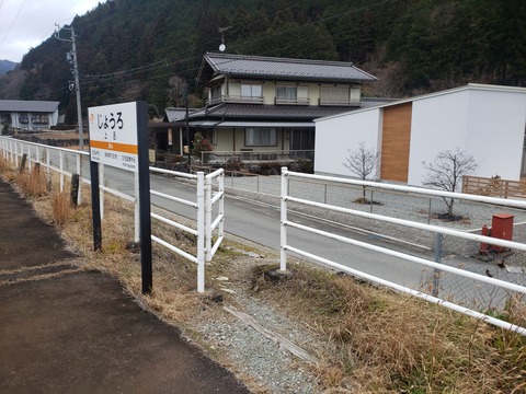 joro_uraguchi
