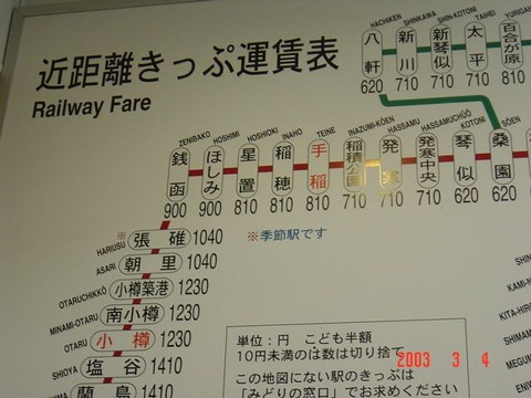horomui_unchin