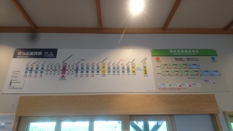 teshionakagawa_fare.jpg