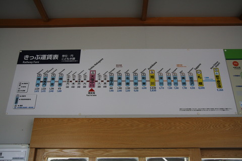 teshionakagawa_fare