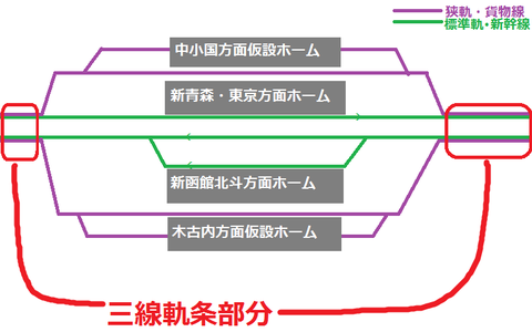 okutsugaruimabetsu_map