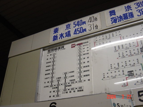 shinyabashira_ticket