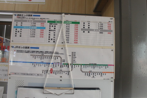 fukuno_fare
