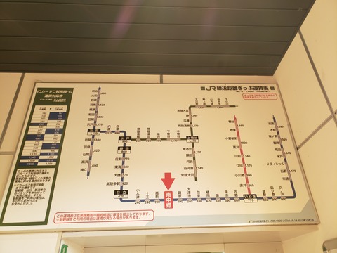 minaminakago_fare