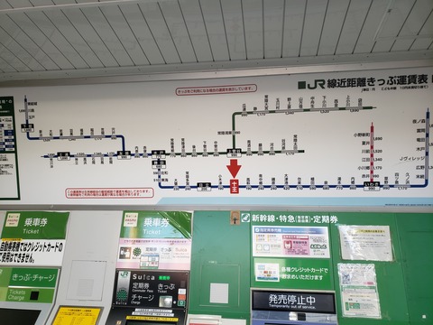 juo_fare
