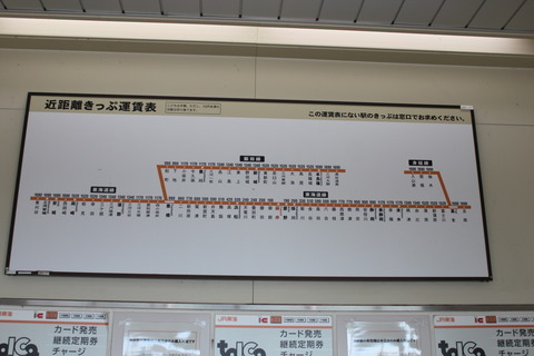 fukuroi_fare
