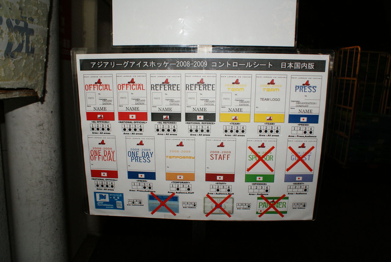 Alih08 09 1月21日のseibuプリンスラビッツ対high1 Icehockey 6回戦 ダイドードリンコアイスアリーナ スコアシートを持って