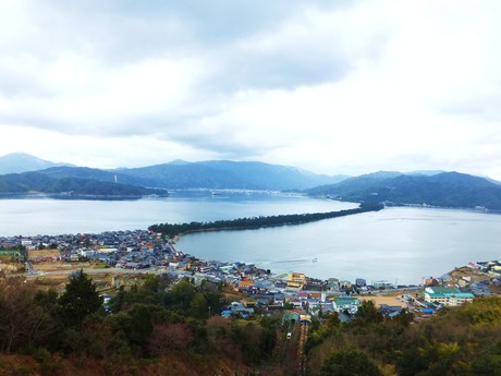 ����������ɼФ��ʸ����