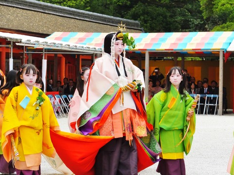 �ز���λ���