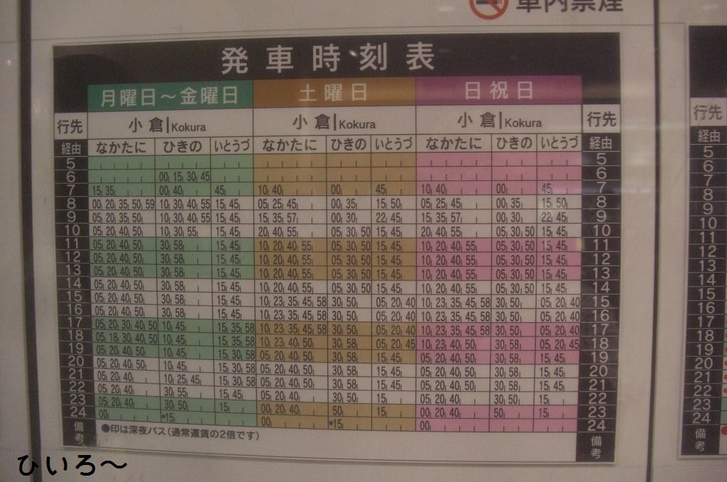 便数が多い ひいろ の自己満足乗り物ブログ