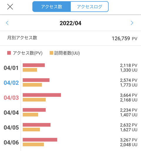 Screenshot_20220501-065030