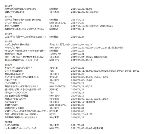 WB6B1UX