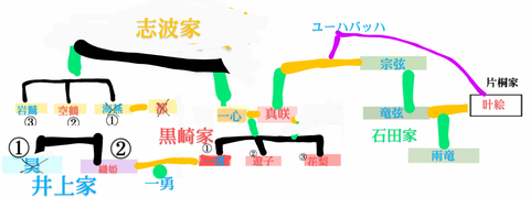8STnjn1