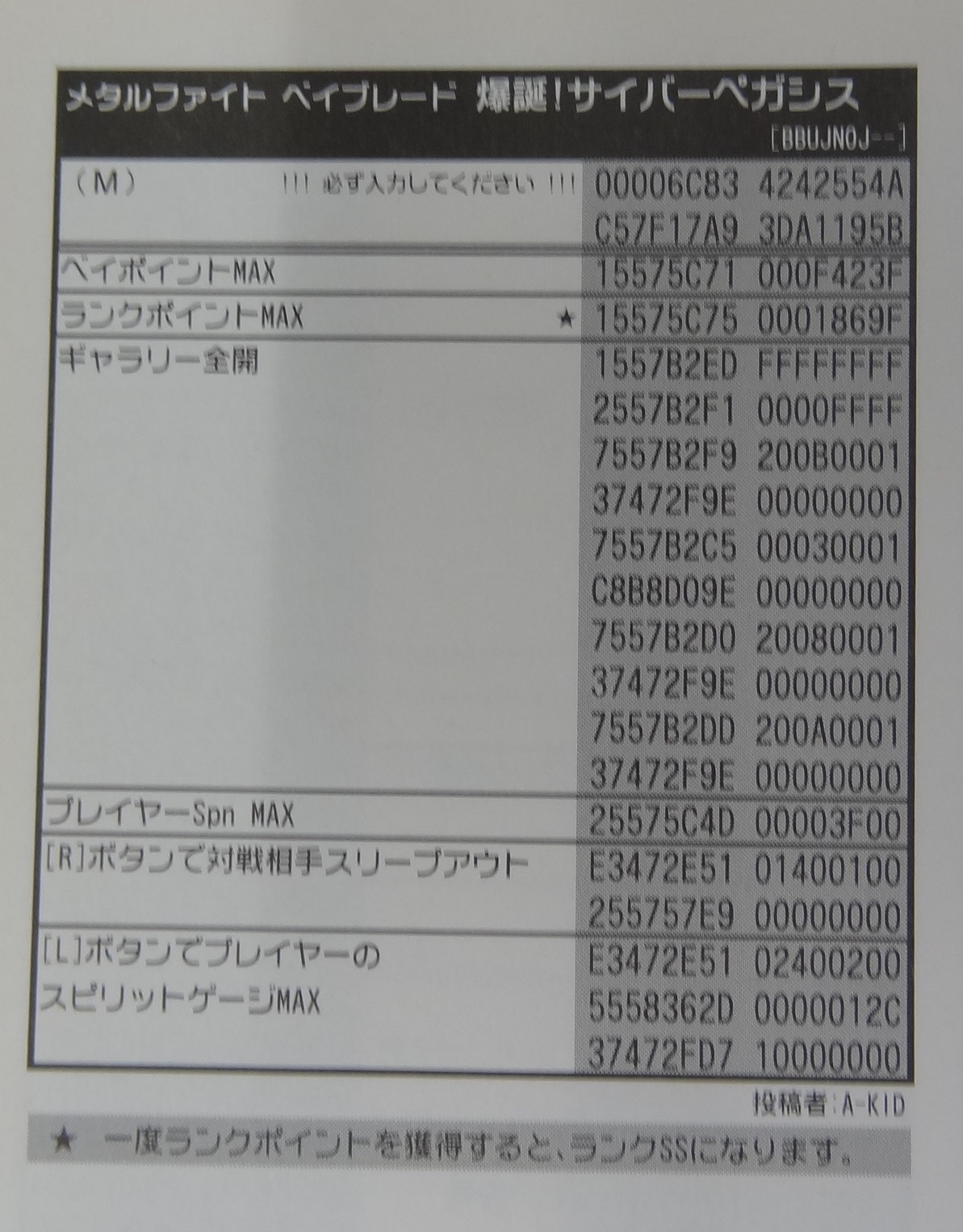 メタルファイトベイブレード爆誕 サイバーペガシス コードフリーク 機械心 予備地