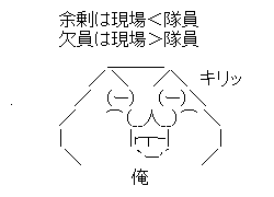7-22