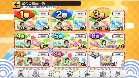 デレステ宝くじ