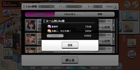 10000