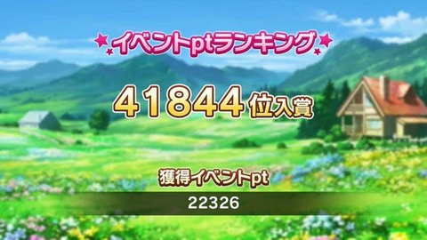 ランキング