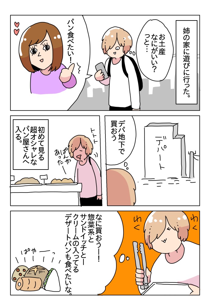 デブの手土産 トキヒロのヘタレポ Powered By ライブドアブログ