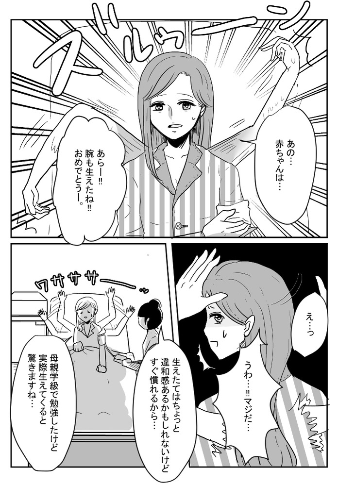 腕2
