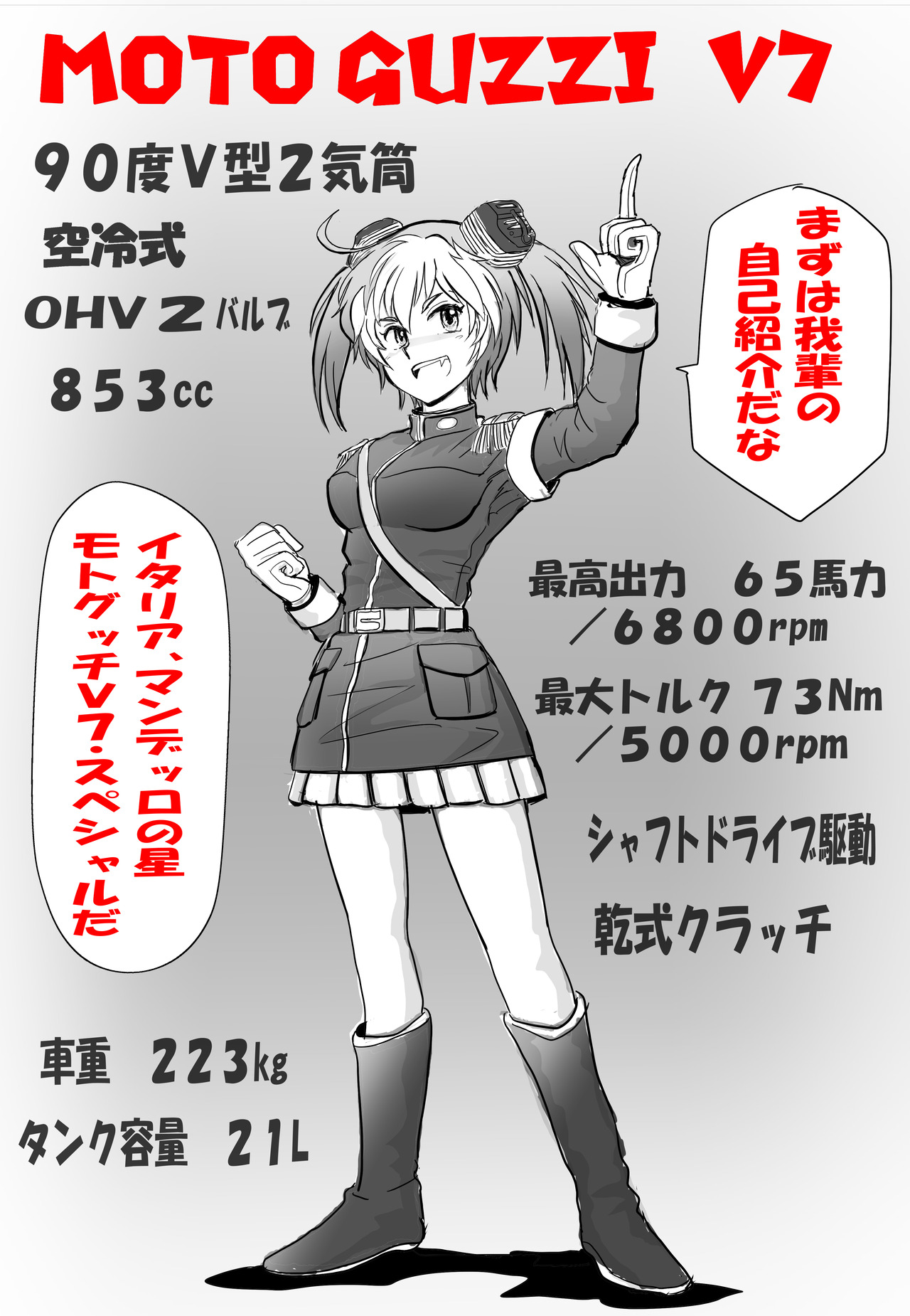 モトグッチV7special7-1