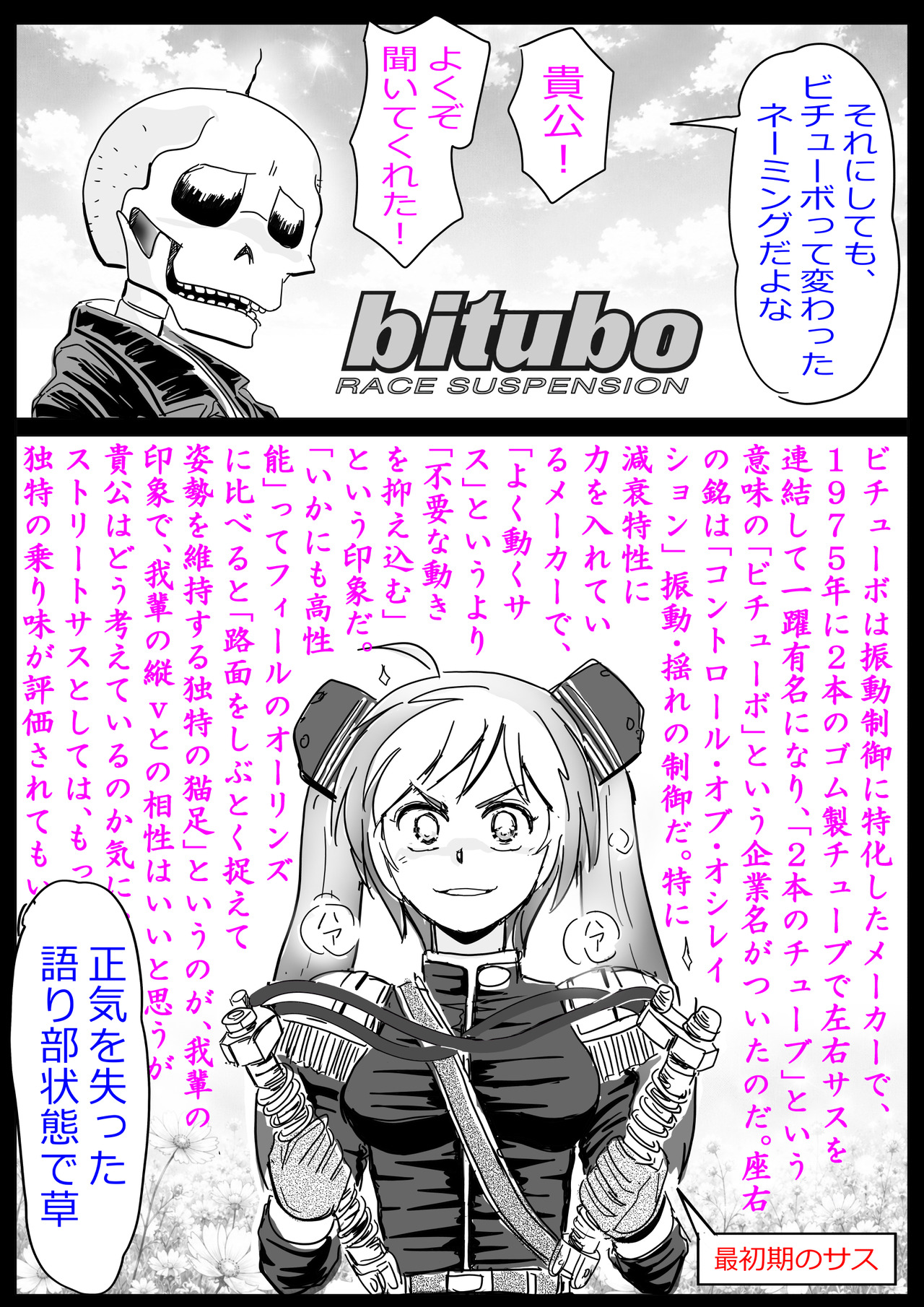 ビチューボ2.2