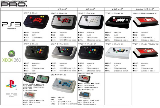 ps3-360-ps2-japan-arcade-stick-rap2010-02-18