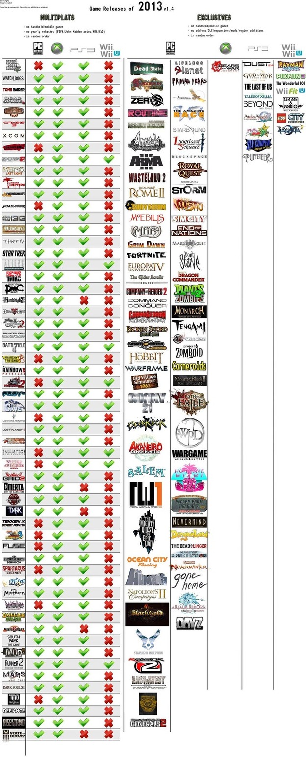 multigamers2013-14-001