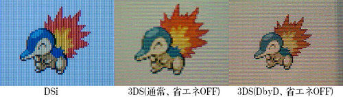 3ds-dot-by-dot-play02