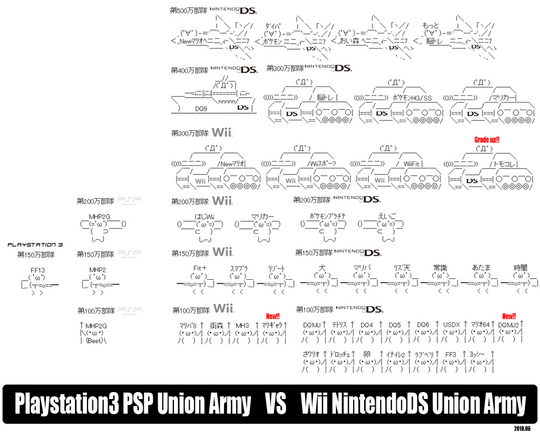 ps3psp-vs-wiids-2010-06