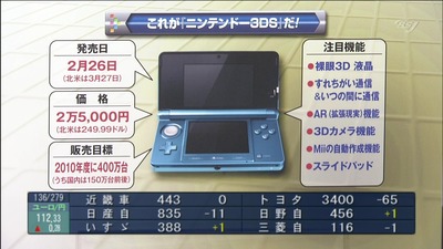 3ds-japanese-analyst0126-02