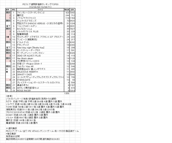 psstore0411-001