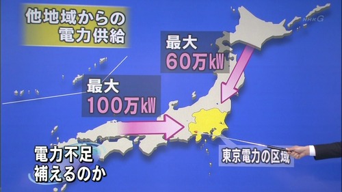 electoric-power-suply-in-japan-2011-01