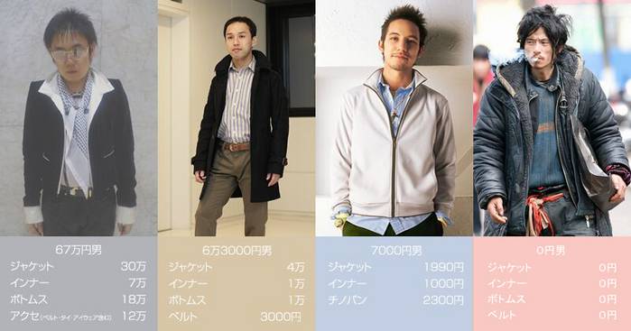 数十万円のファッションで身を固めても イケメンホームレスにはかなわないよね へちま速報 ゲーハー板